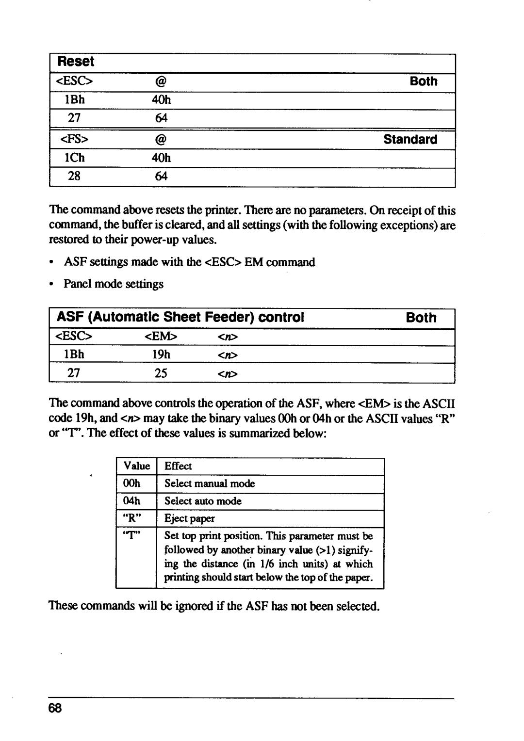 Star Micronics XB24-10, XB24-15 user manual Reset, ASF Automatic Sheet Feeder control, Both, Standard 