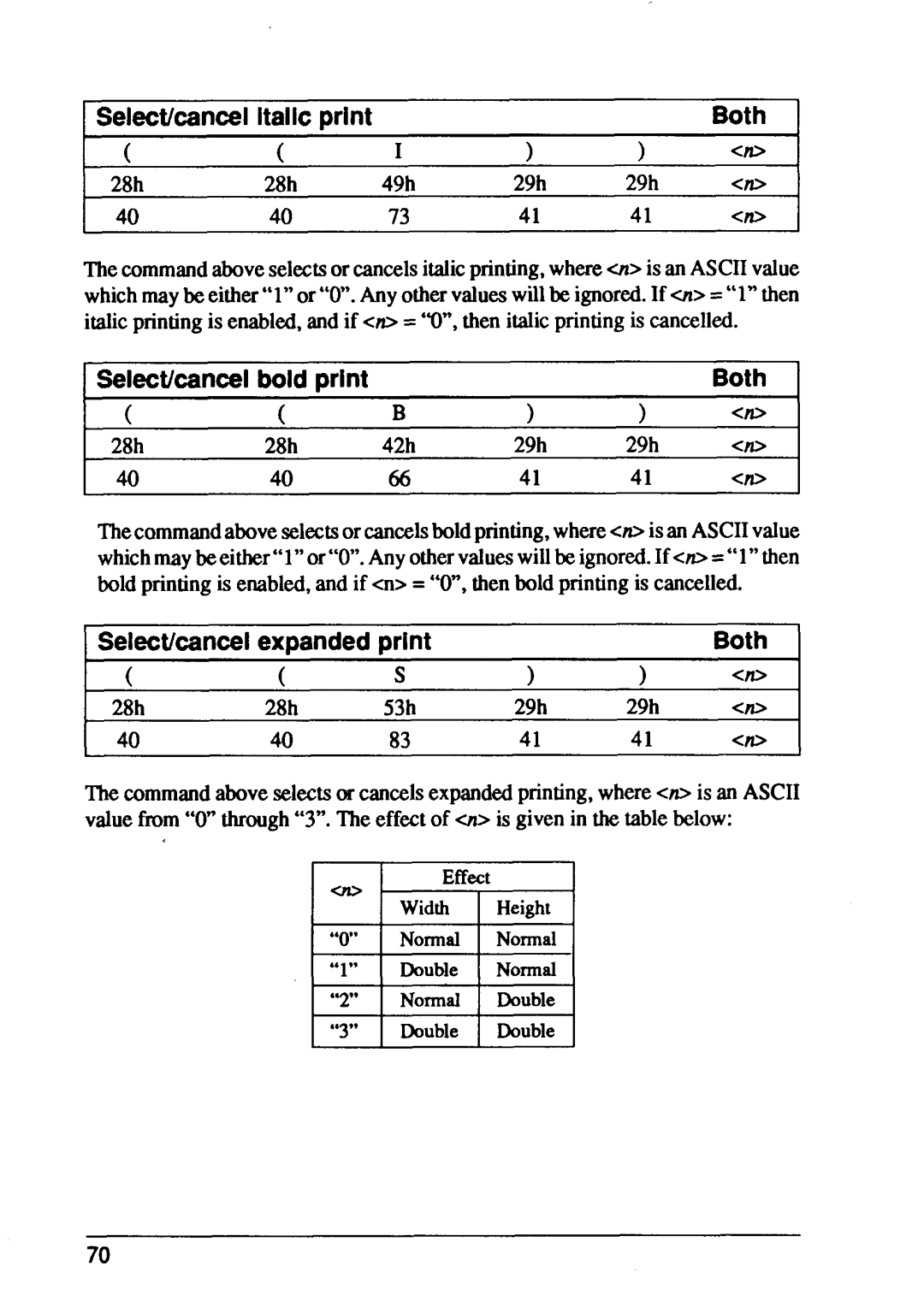 Star Micronics XB24-10, XB24-15 user manual italic print, bold print, Select/cancel, Both, expanded 
