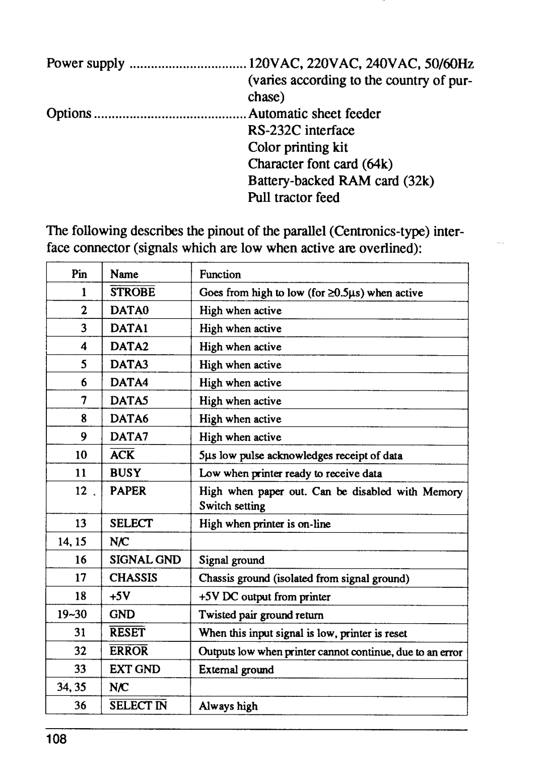 Star Micronics XB24-10, XB24-15 user manual 108 