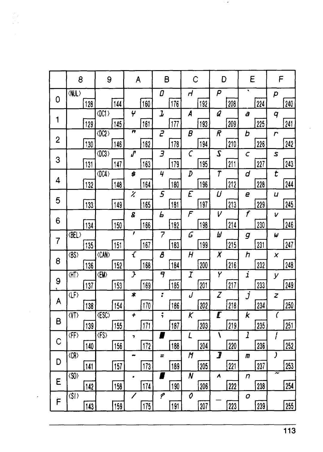 Star Micronics XB24-15, XB24-10 user manual a AlII, TkkE CA 