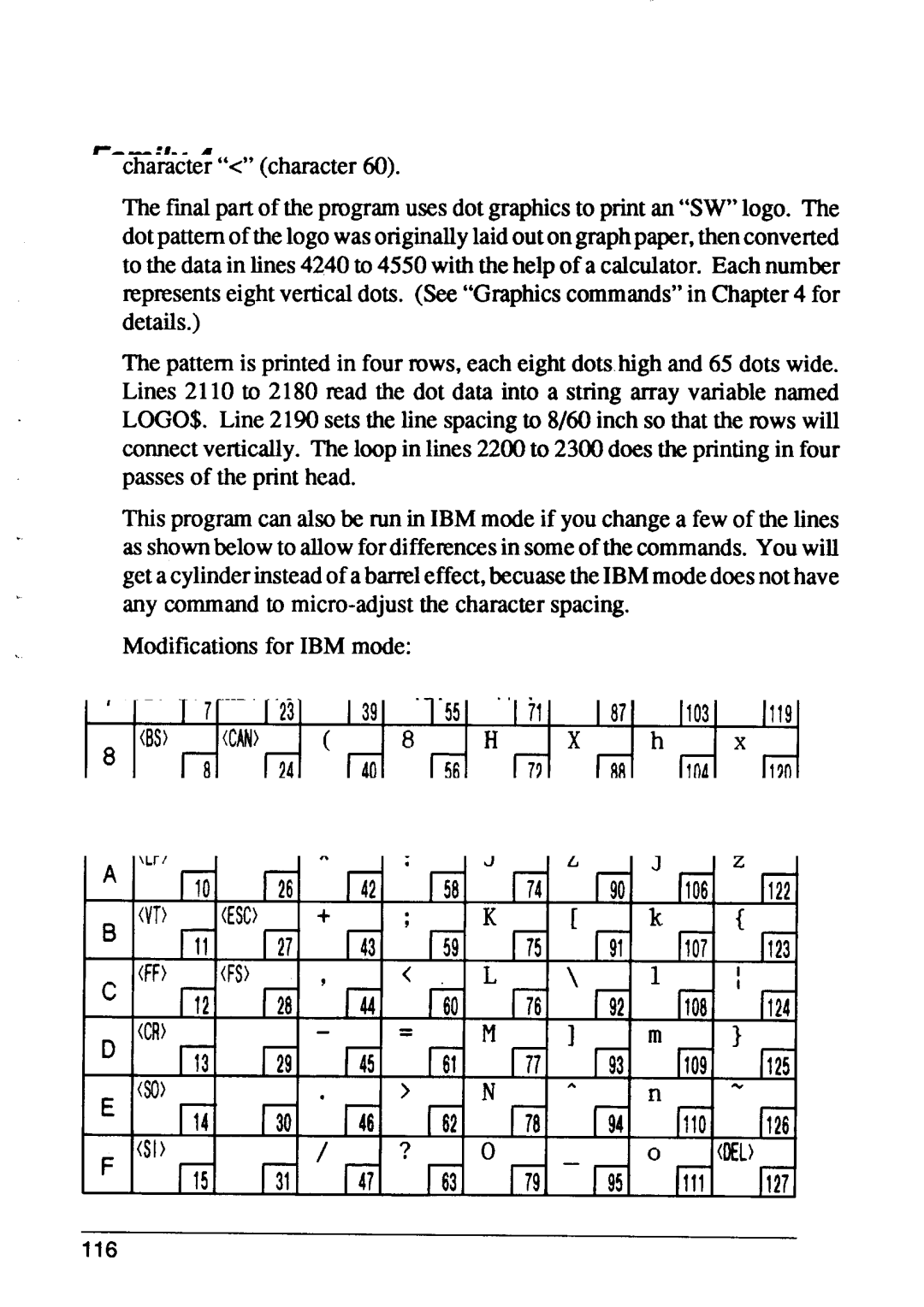 Star Micronics XB24-10, XB24-15 user manual Family 