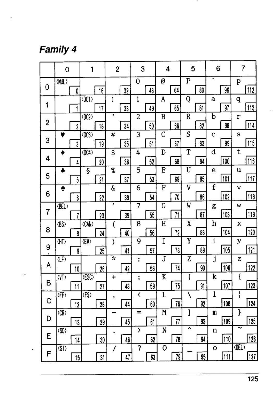 Star Micronics XB24-15, XB24-10 user manual I-A-~ IiiF 