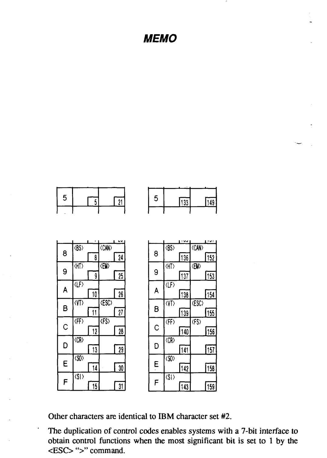 Star Micronics XB24-10, XB24-15 user manual 130 