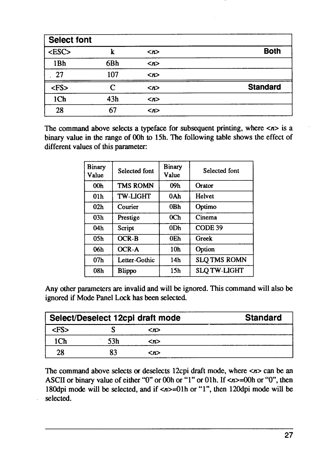 Star Micronics XB24-15, XB24-10 user manual Select font, Select/Deselect 12cpi draft mode 