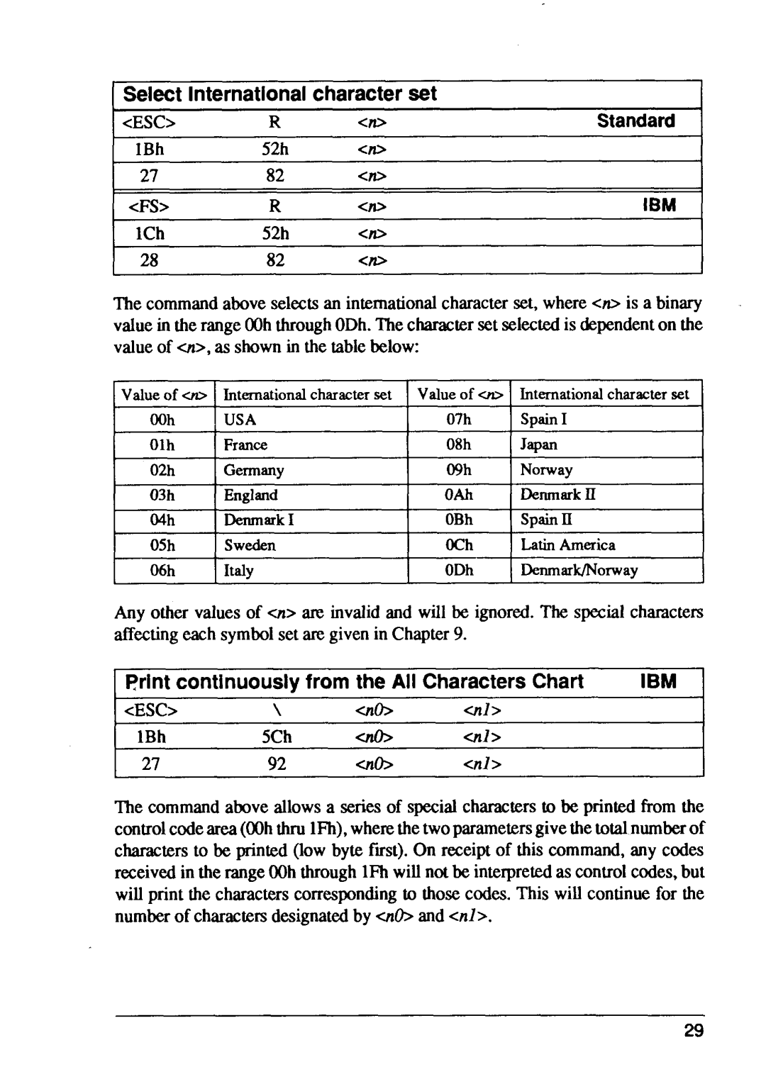 Star Micronics XB24-15, XB24-10 Select International character set, Print continuously From the All Characters Chart, Fsr 