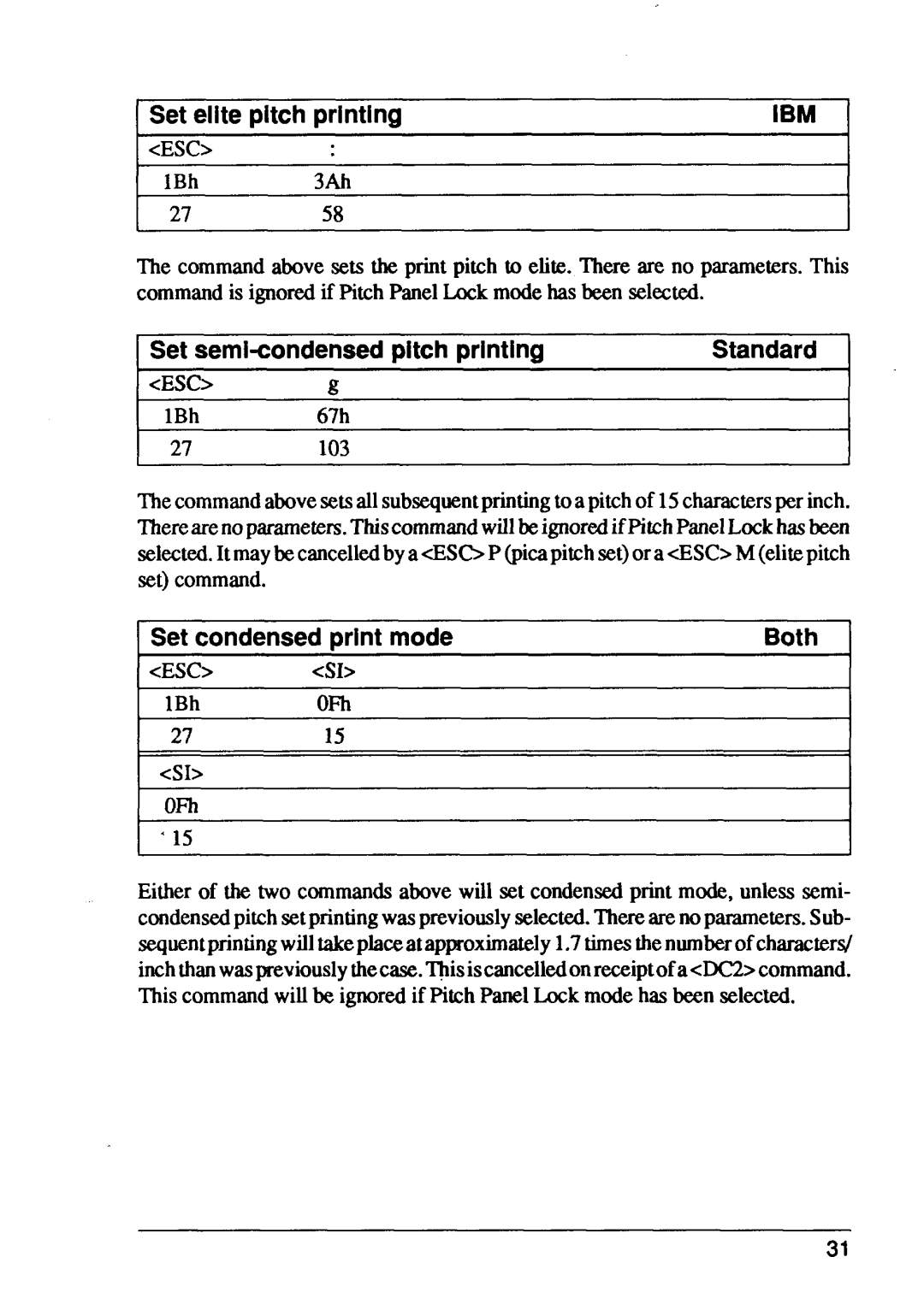 Star Micronics XB24-15, XB24-10 user manual Set semi-condensed pitch printing, 1Set condensed print mode Both 