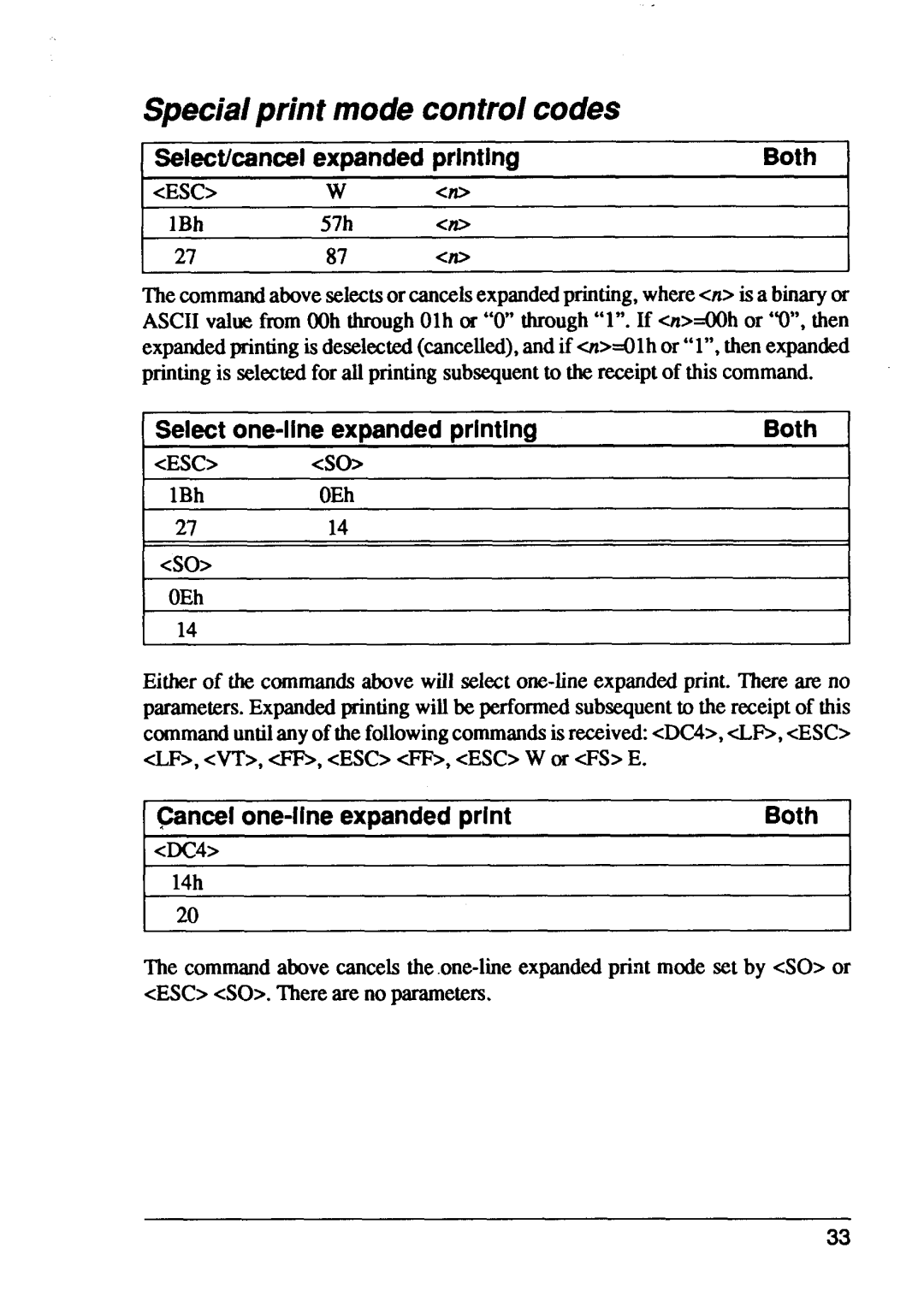 Star Micronics XB24-15, XB24-10 user manual Special print mode control codes, Select/cancel Expanded Printing Both 