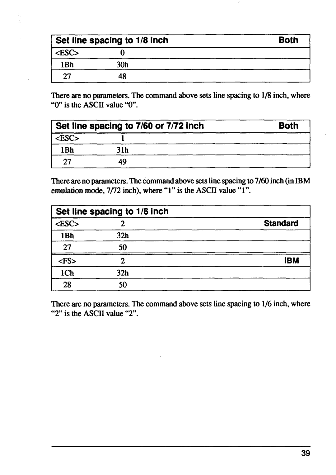 Star Micronics XB24-15, XB24-10 user manual Set line spacing to l/8 inch, Set line spacing to 7/60 or 7/72 inch 