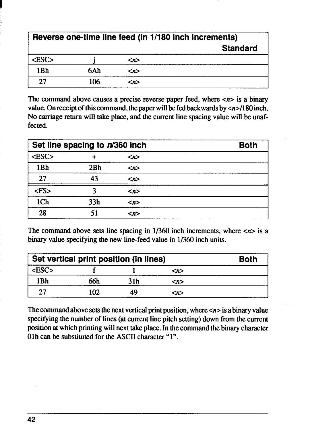 Star Micronics XB24-10, XB24-15 user manual Set line spacing to n/360 Inch Both, Set vertical print position In lines Both 