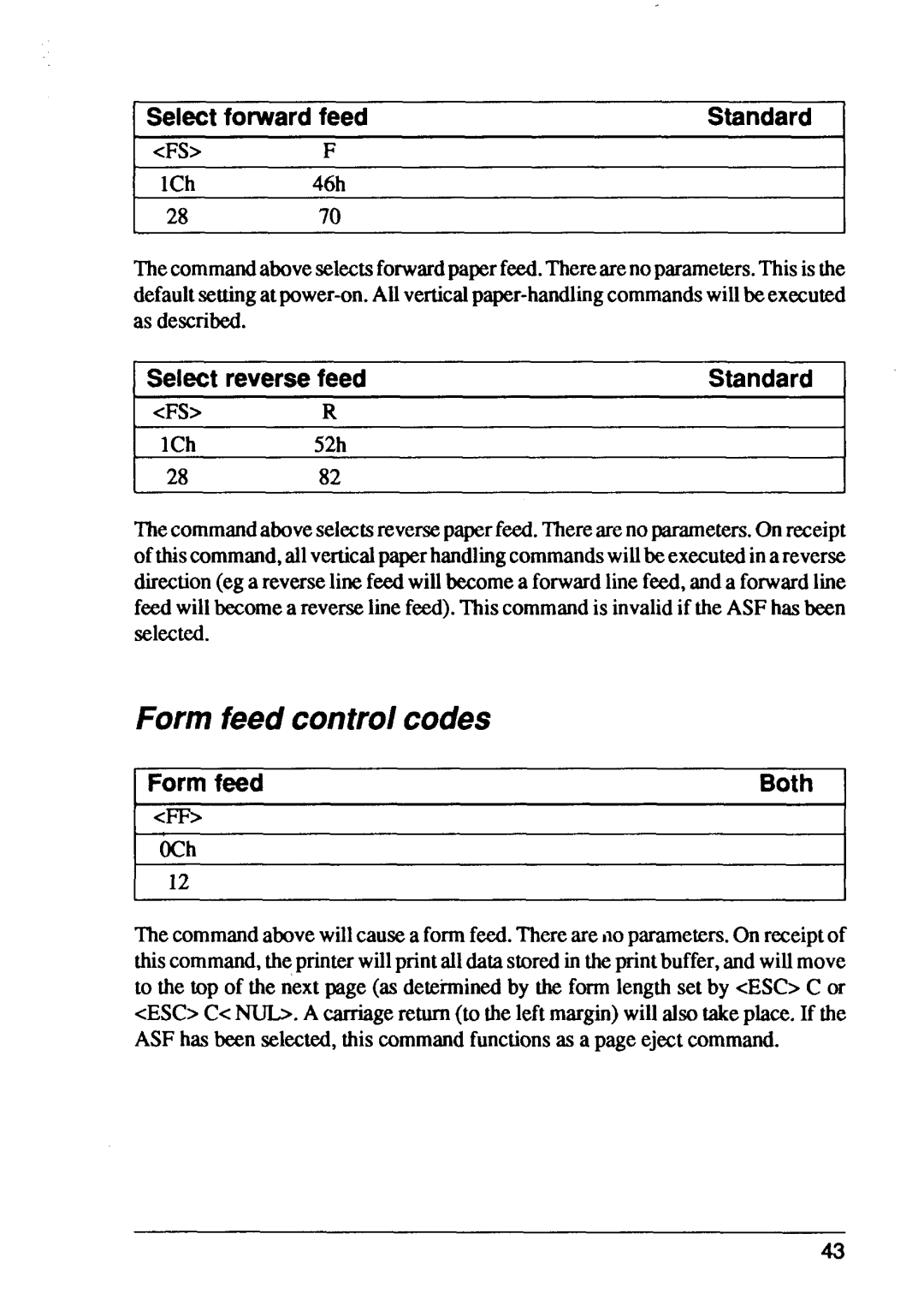 Star Micronics XB24-15, XB24-10 Form feed control codes, 1Select forward feed Standard, Select reverse feed Standard 