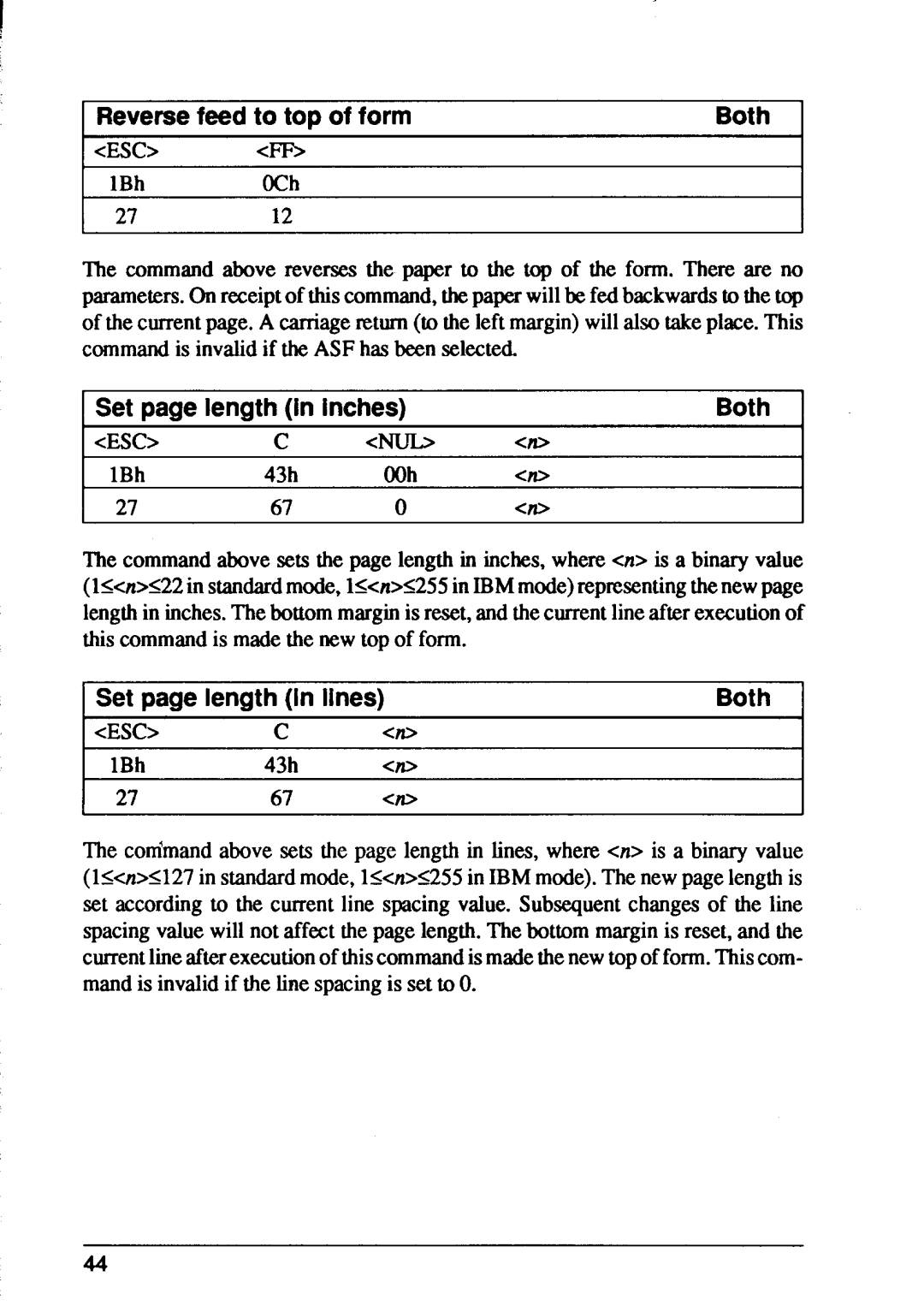 Star Micronics XB24-10 Reverse feed to top of form Both, 1Set page length In inches Both, 1Set page length in lines Both 