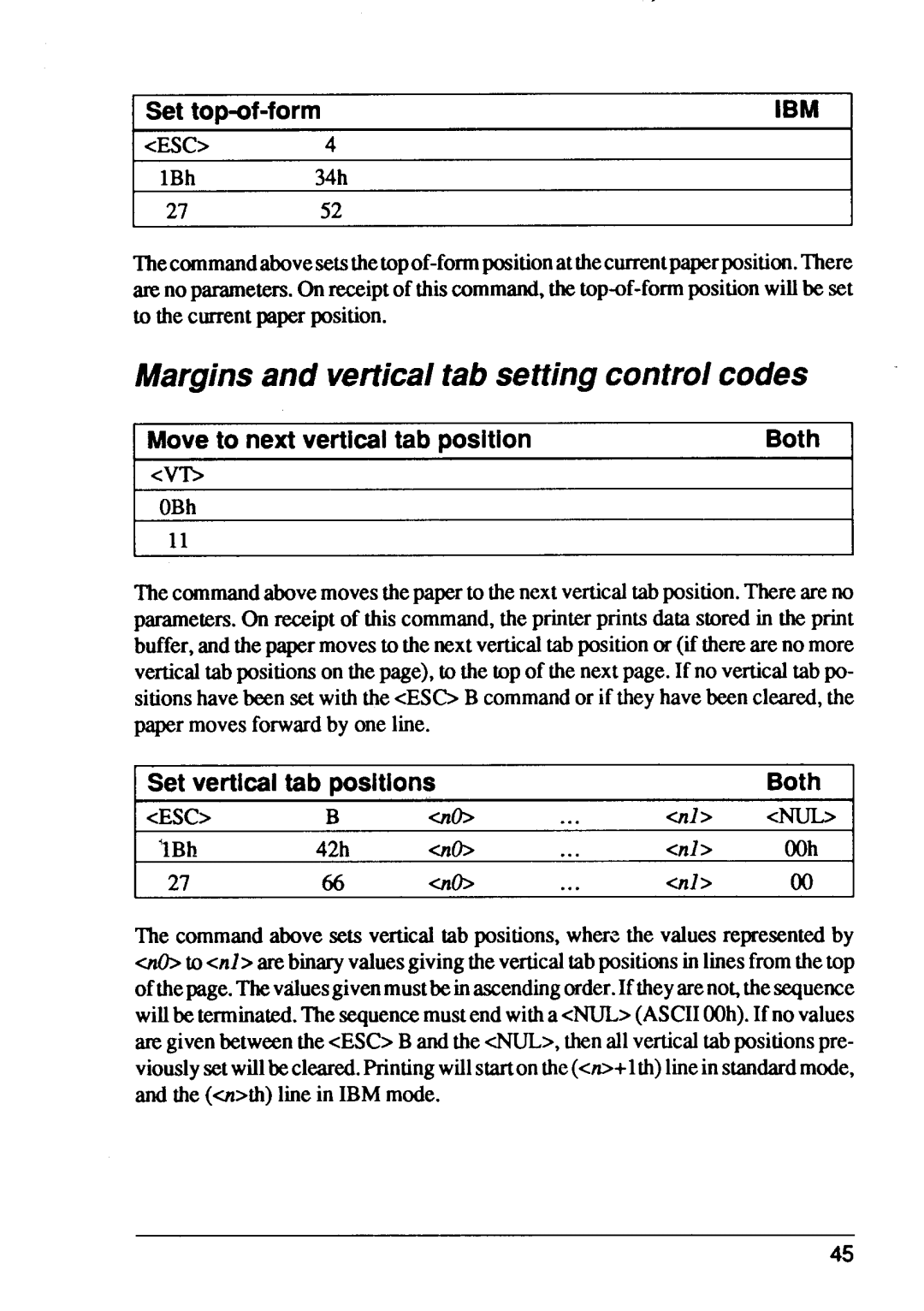 Star Micronics XB24-15 Margins and vertical tab setting control codes, Set top-of-form, 1Set vertical tab positions Both 