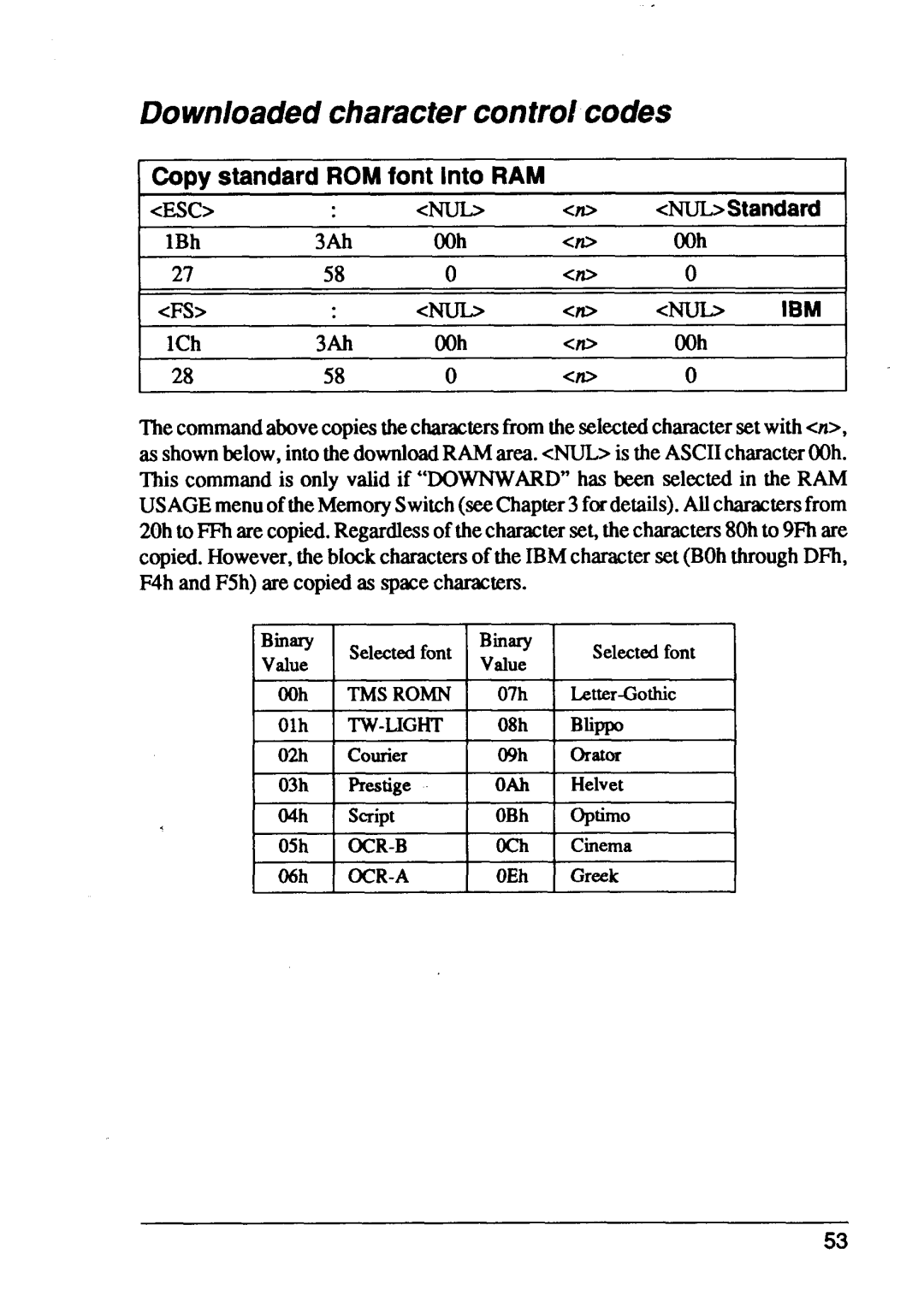 Star Micronics XB24-15 Downloaded character control codes, Copy standard ROM font into RAM Esc CNuL NUbStandard, TMS Romn 