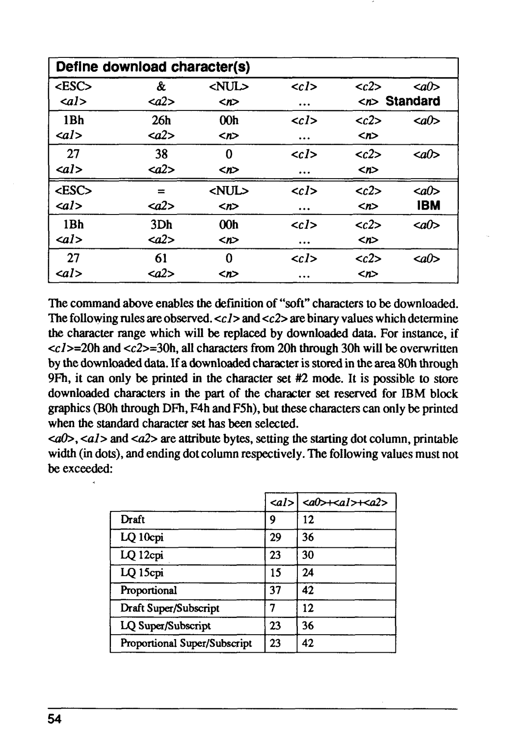 Star Micronics XB24-10, XB24-15 user manual Define download characters, Ibm 