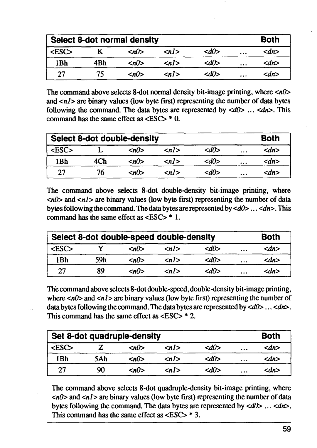 Star Micronics XB24-15, XB24-10 user manual Select &dot normal density, Esc Elo, Select O-dot double-density Both 