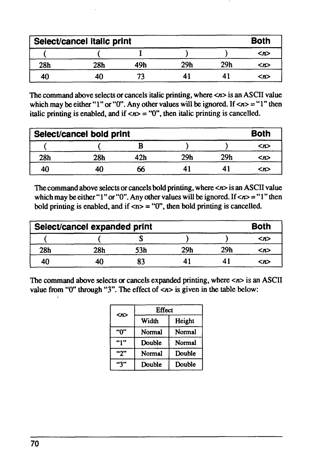 Star Micronics XB24-10, XB24-15 user manual Italic print, Bold print, Select/cancel, Print Both 