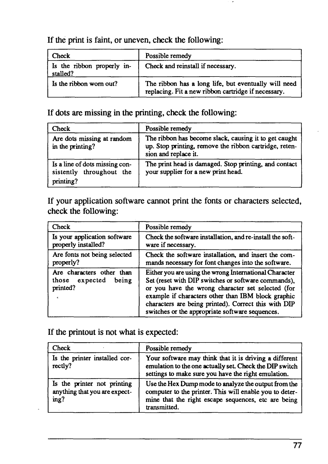 Star Micronics XB24-15, XB24-10 user manual If the print is faint, or uneven, check the following 