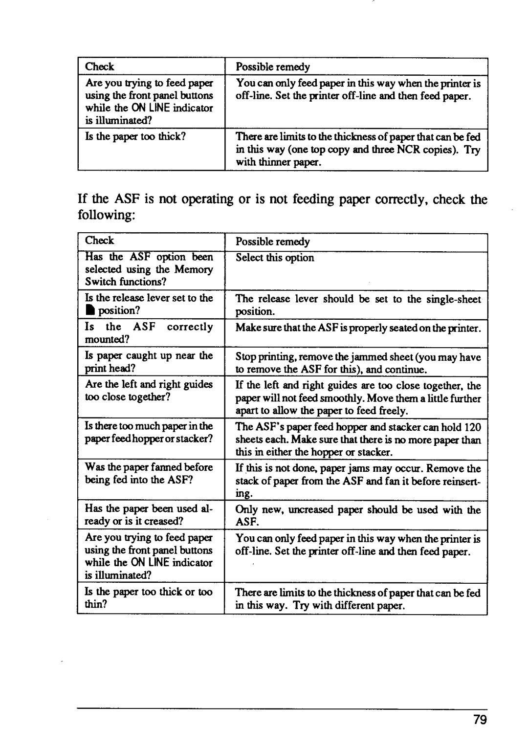 Star Micronics XB24-15, XB24-10 user manual Hill? This Way. Try With different Paper 