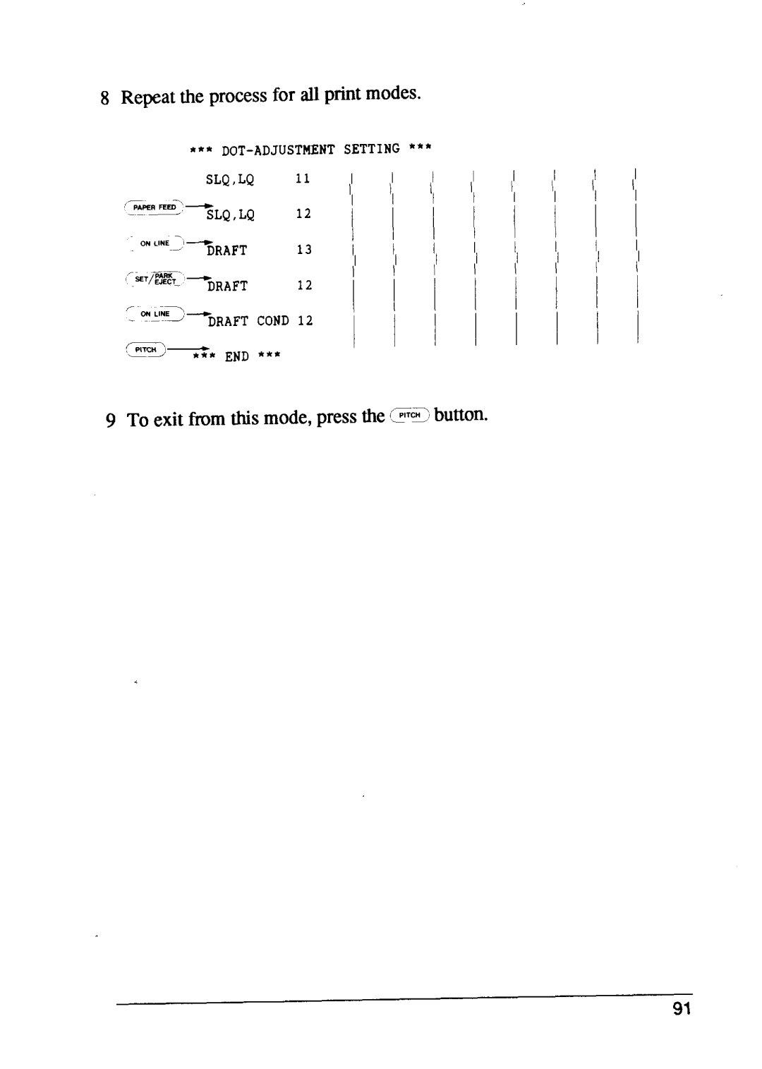 Star Micronics XB24-15, XB24-10 user manual Repeat the process for all print modes 