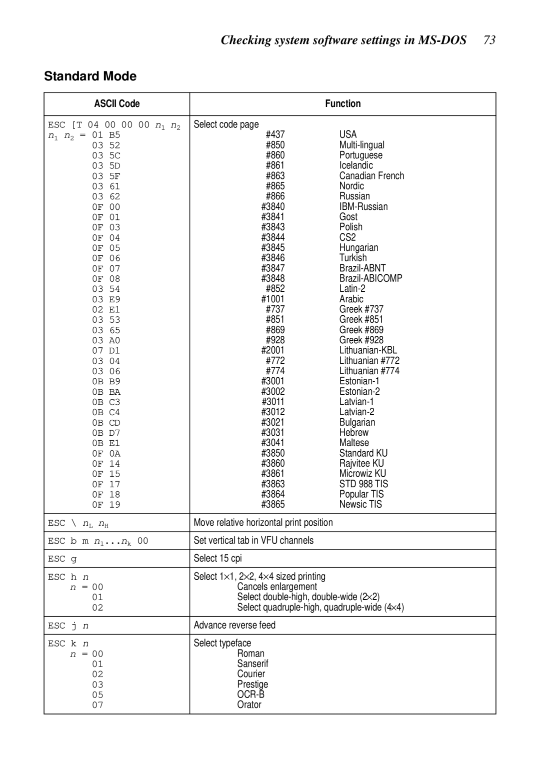 Star Micronics XB24-250 II Checking system software settings in MS-DOS, Standard Mode, ESC T 04 00 00 00 n1 n2, ESC h n 