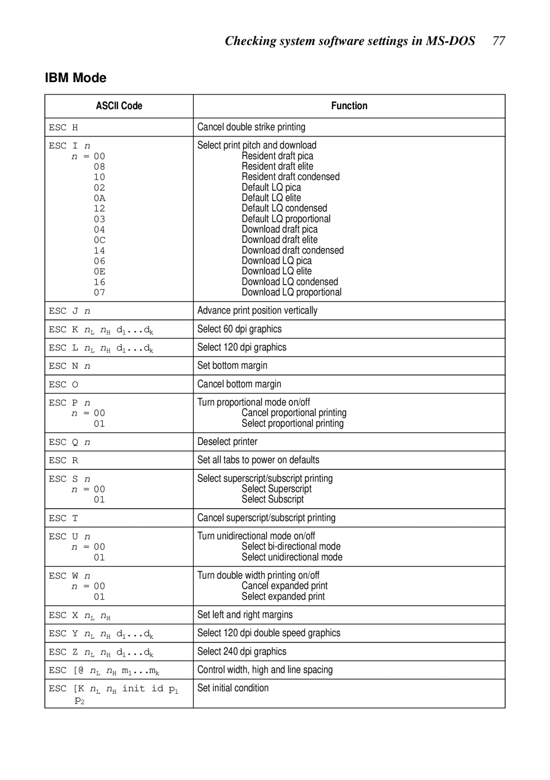 Star Micronics XB24-250 II user manual Select print pitch and download 