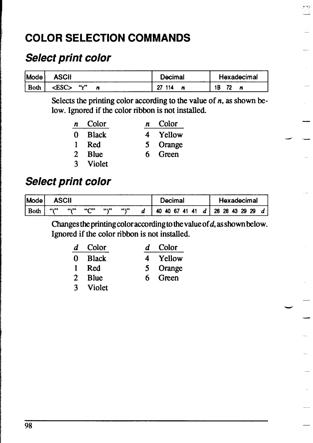 Star Micronics XR-1020, XR-1520 manual Select print color, Color Selection Commands 