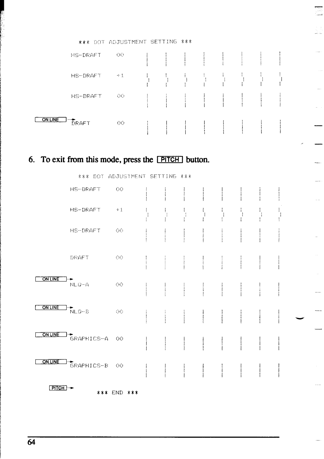 Star Micronics XR-1020, XR-1520 manual To exit from this mode, press Button 