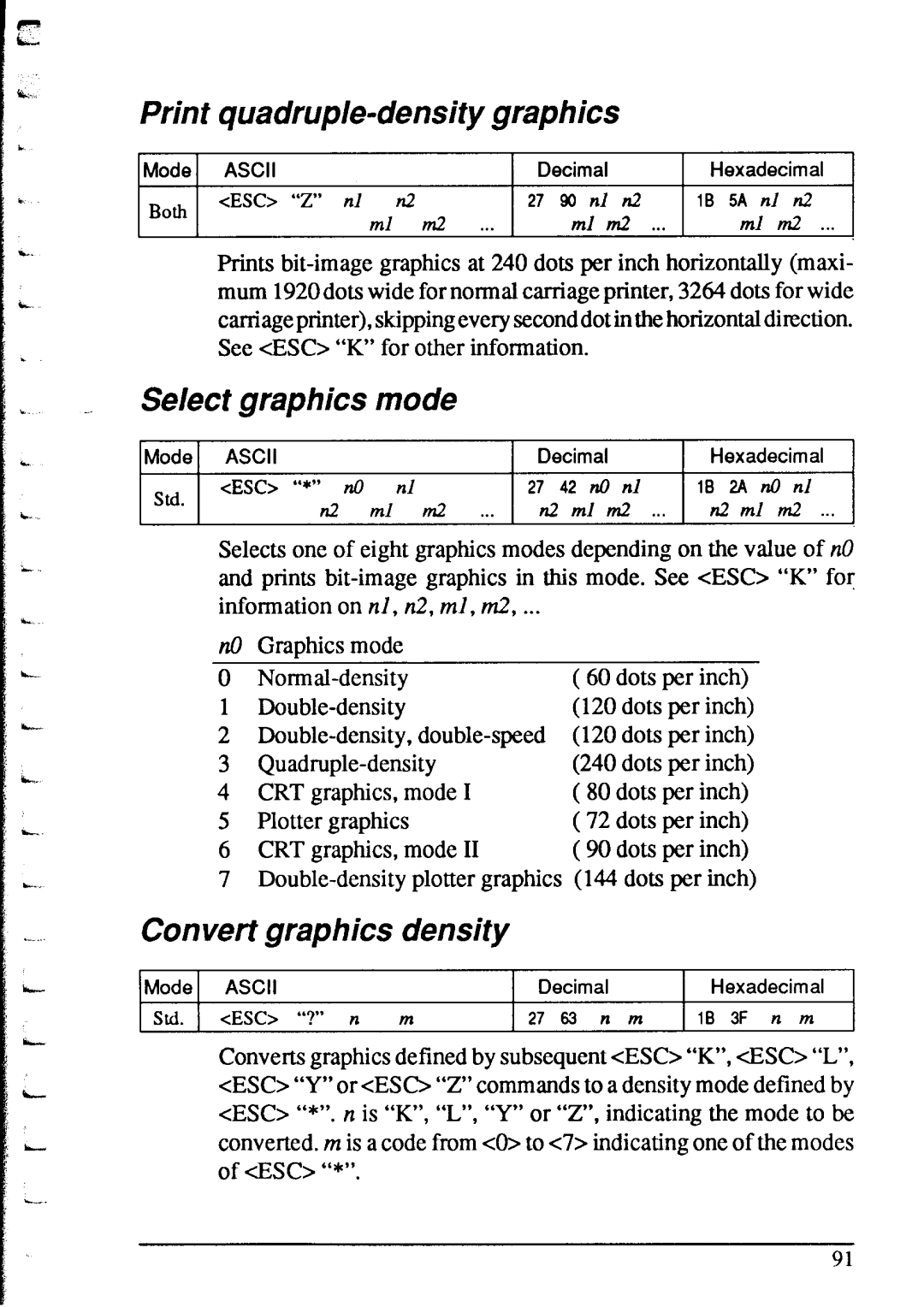 Star Micronics XR-1520, XR-1020 manual Print quadruple-densitygraphics, Select graphics mode, Convert graphics density 