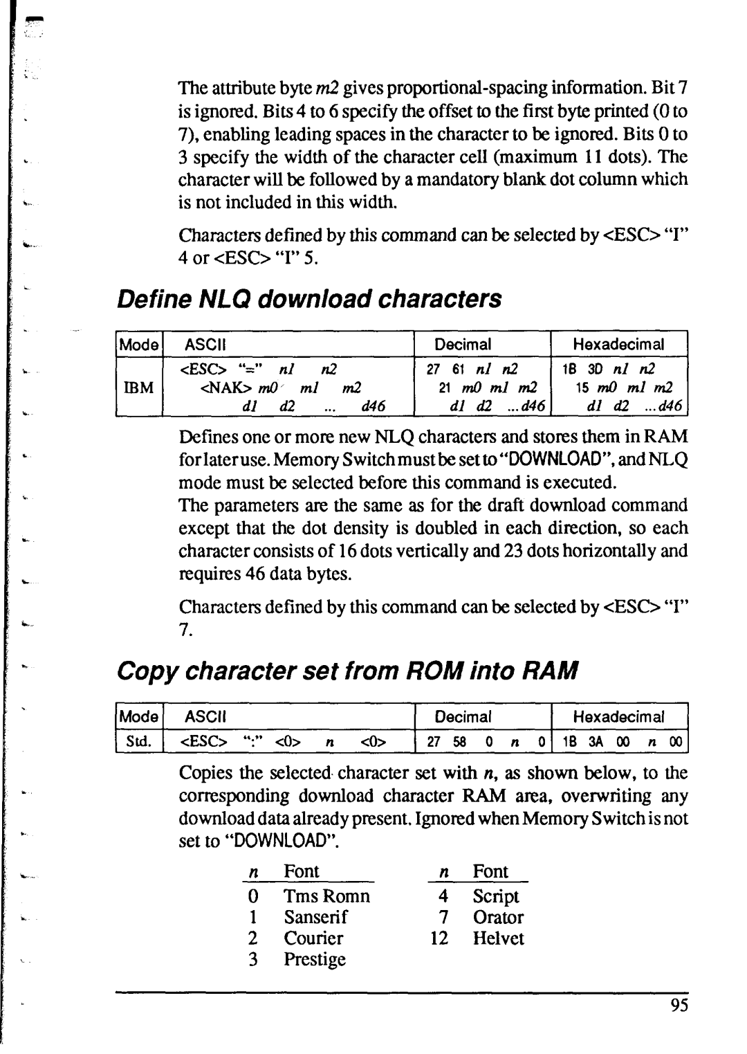 Star Micronics XR-1520, XR-1020 Copy character set from ROM into RAM, Define NLQ download characters, set to “DOWNLOAD” 