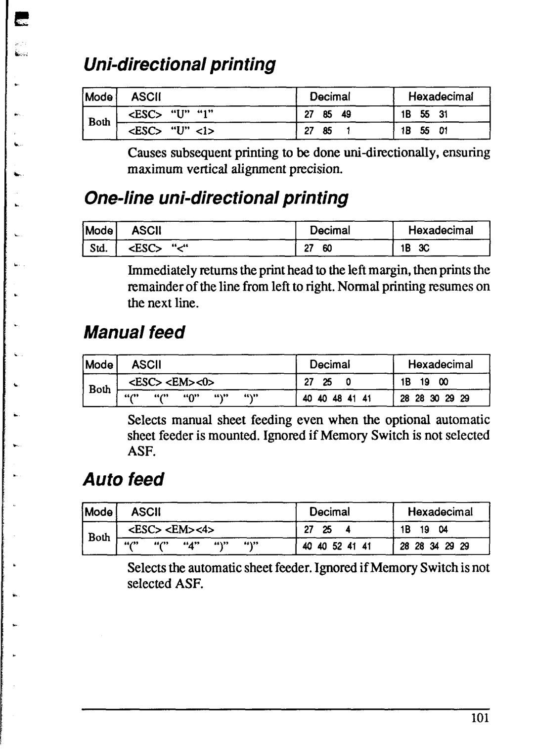 Star Micronics XR-1520, XR-1020 manual Uni-directional printing, One-line w&directional printing, Manual feed, Auto feed 