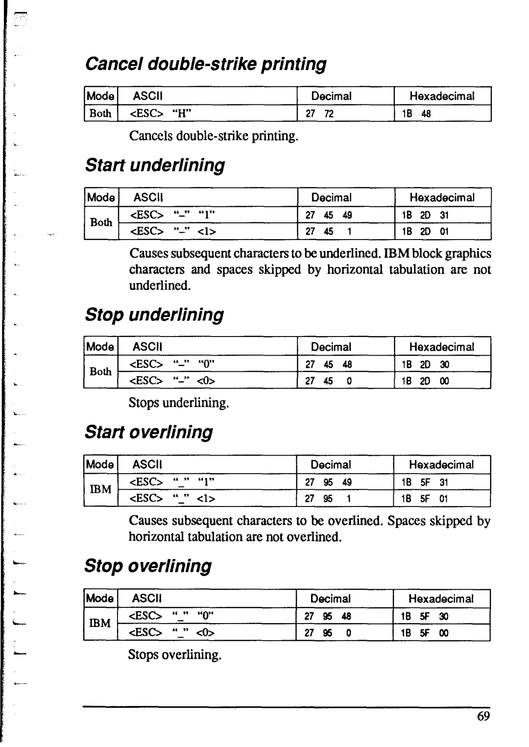Star Micronics XR-1520, XR-1020 Cancel double-s trike printing, Start underlining, Stop underlining, Star? 0 verlining 
