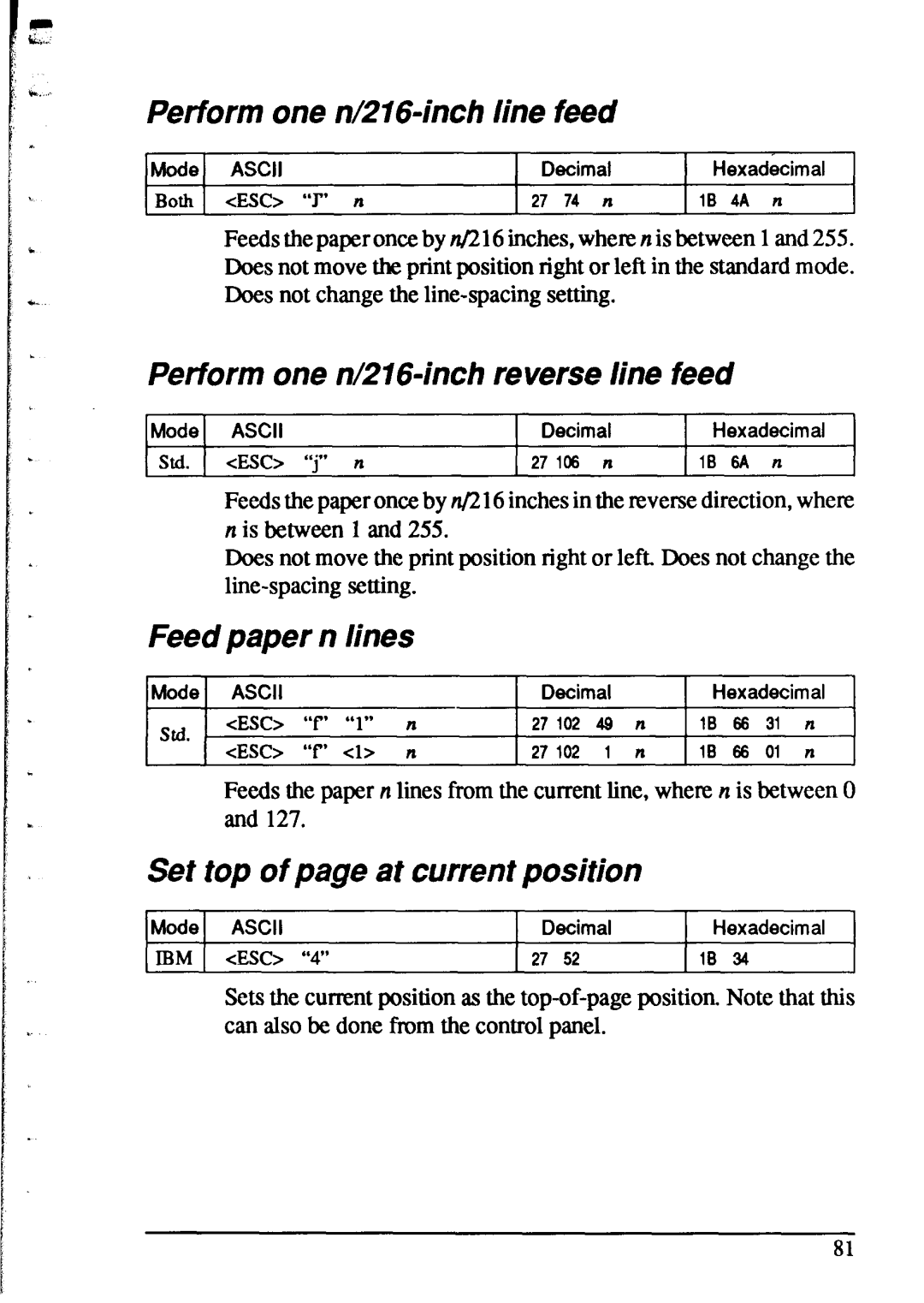 Star Micronics XR-1520 manual Perform one n/216=inchline feed, Perform one n/216=inchreverse line feed, Feed paper n lines 
