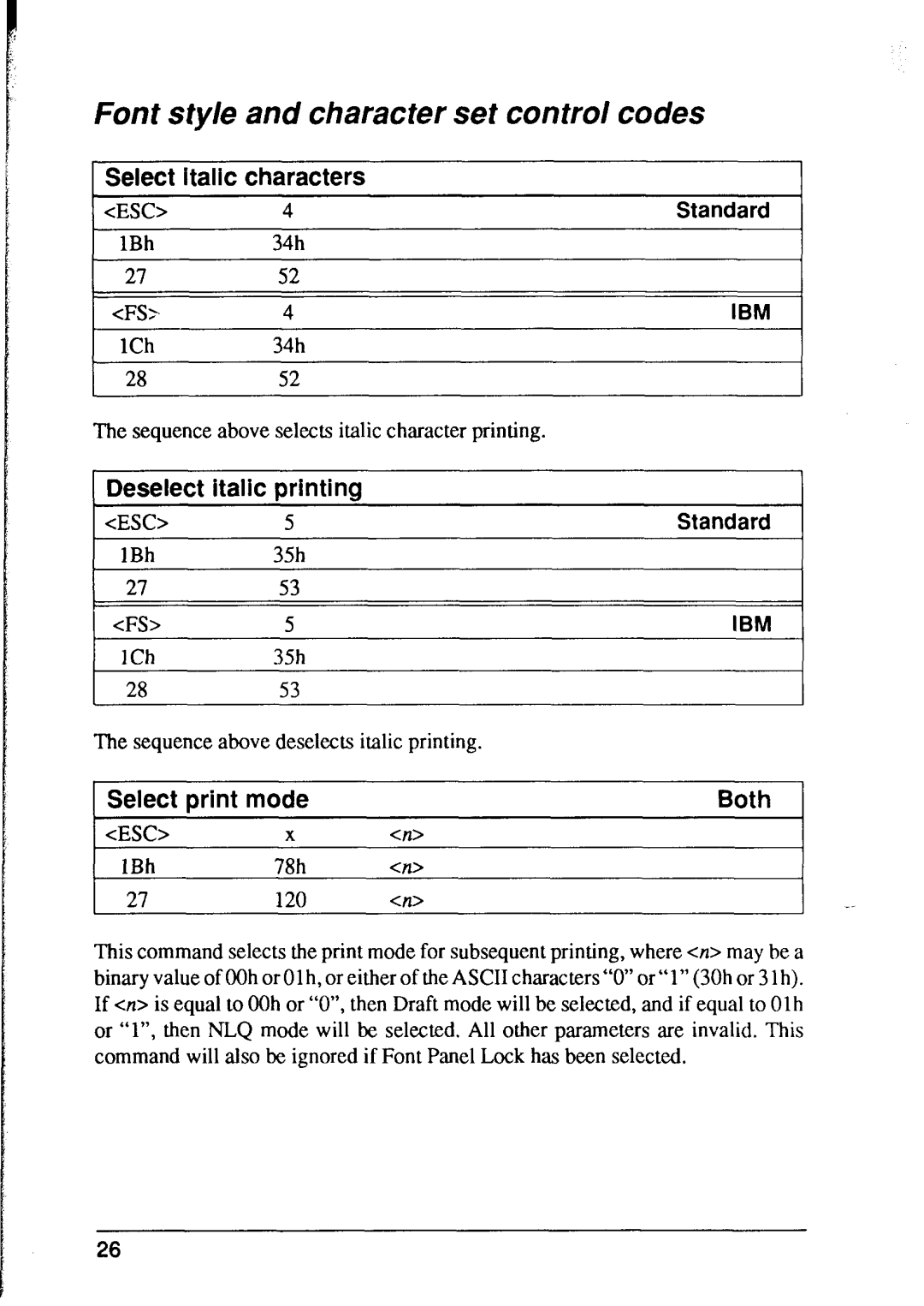Star Micronics XR-1500 Font style and character set control codes, Select italic, characters, Deselect italic printing 