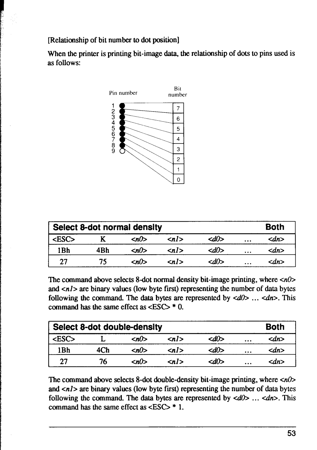 Star Micronics XR-1000, XR-1500 user manual Select &dot normal density, Select 8-dot double-density, Both, cESC 