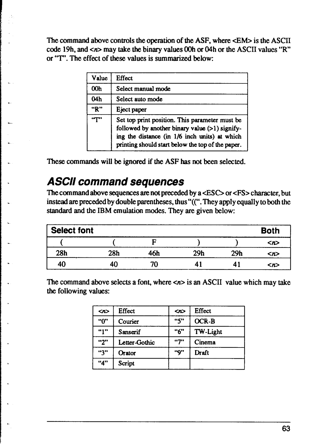 Star Micronics XR-1000, XR-1500 user manual ASCII command sequences, I Select font 