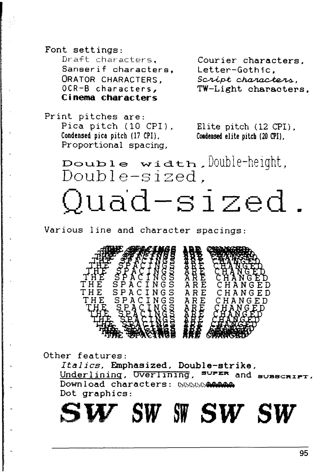 Star Micronics XR-1000, XR-1500 user manual Swsi SW SW 