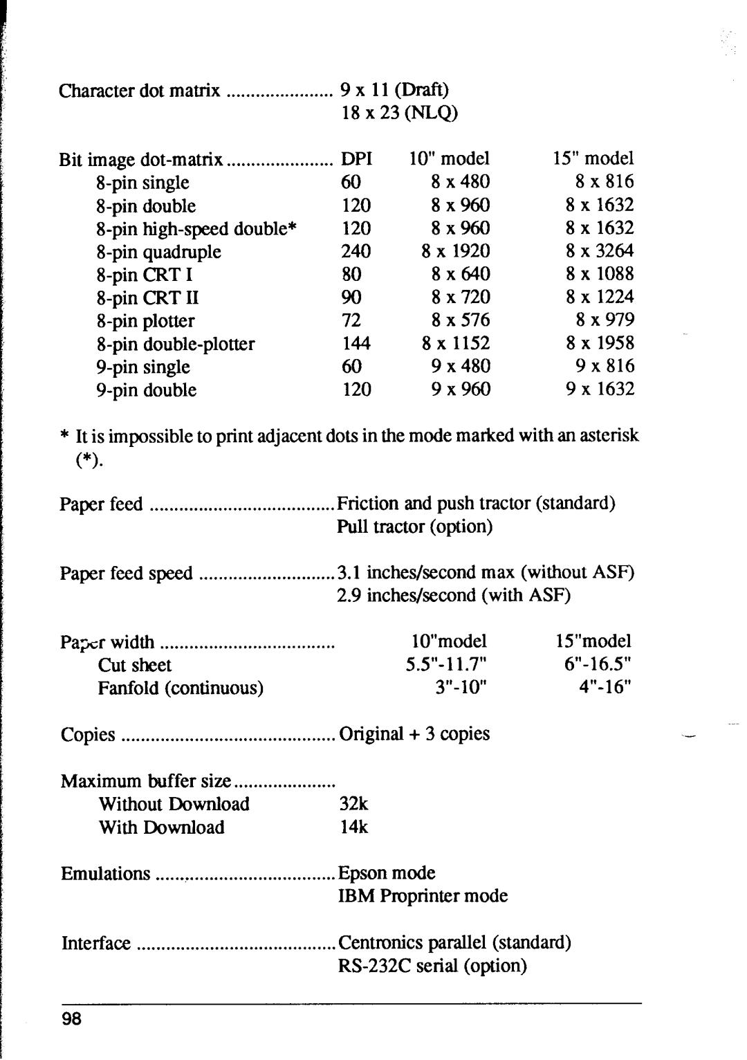 Star Micronics XR-1500, XR-1000 user manual Bit image dot-matrix, Pacr width, 15model, Copies, Maximum buffer size 