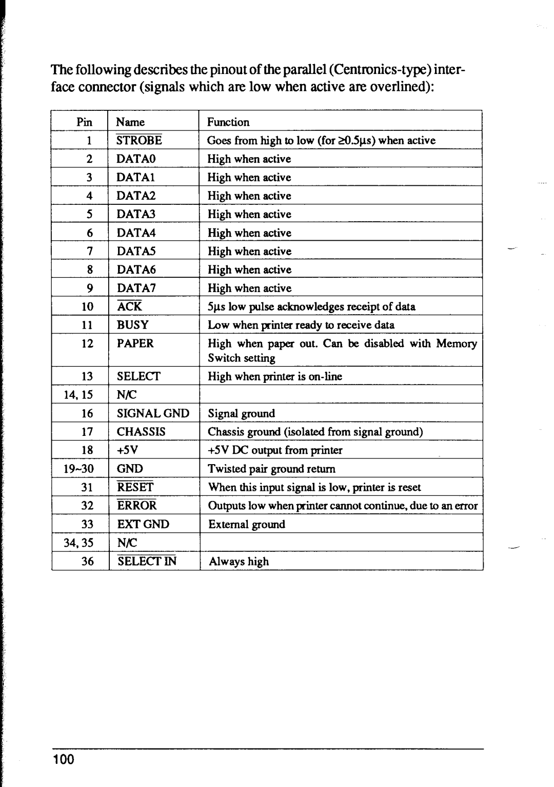 Star Micronics XR-1500, XR-1000 user manual 