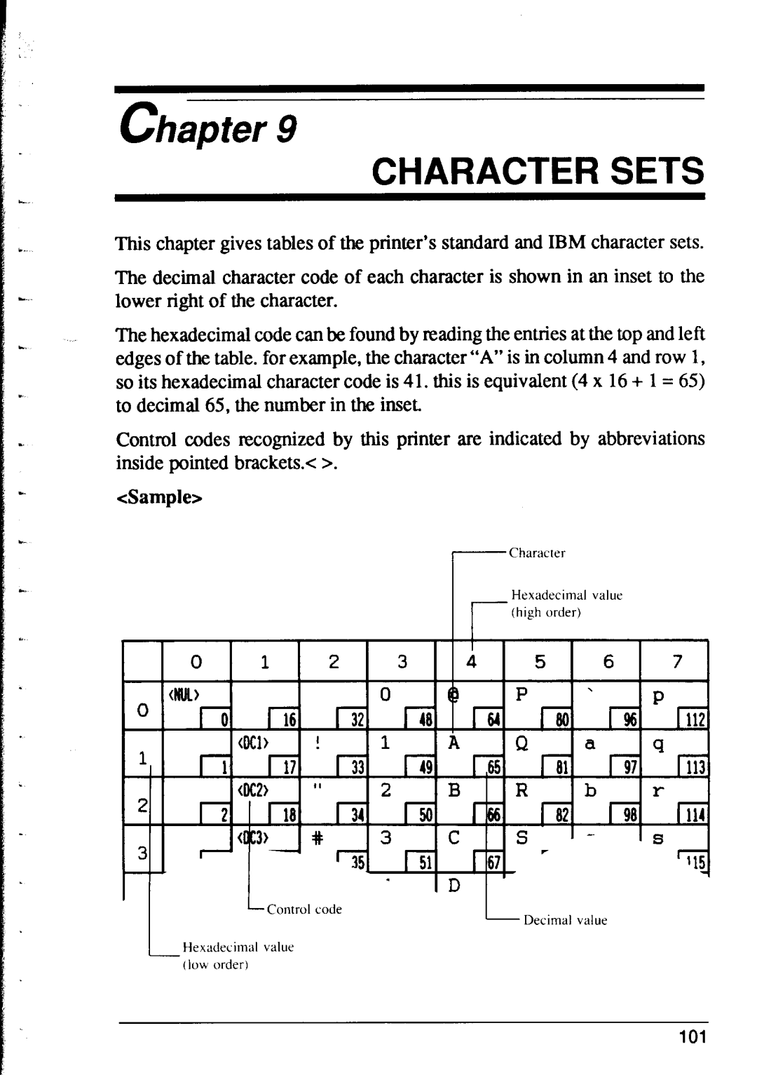 Star Micronics XR-1000, XR-1500 user manual Character Sets, ’l-ig 