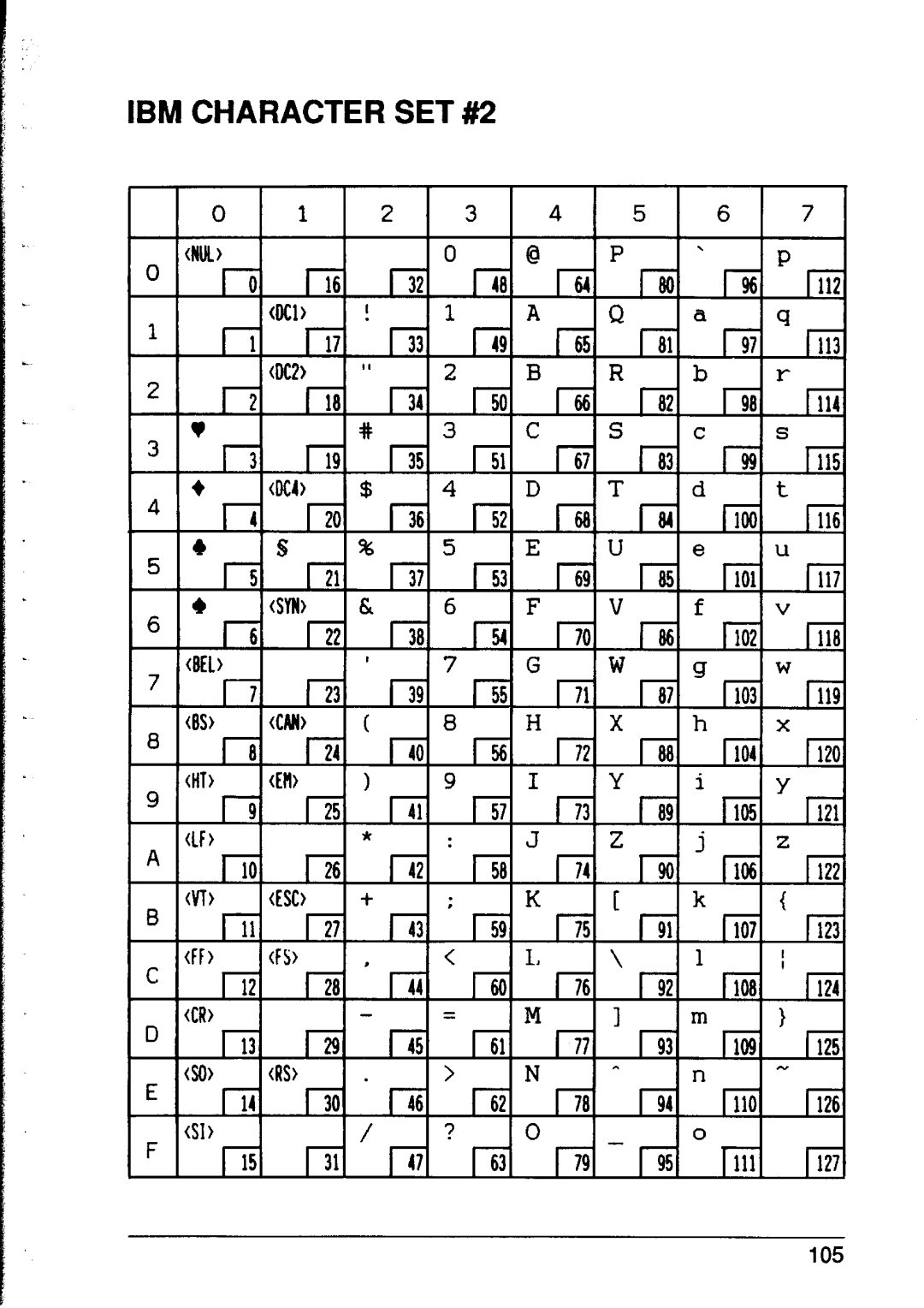 Star Micronics XR-1000, XR-1500 user manual SET ##2, 1108 