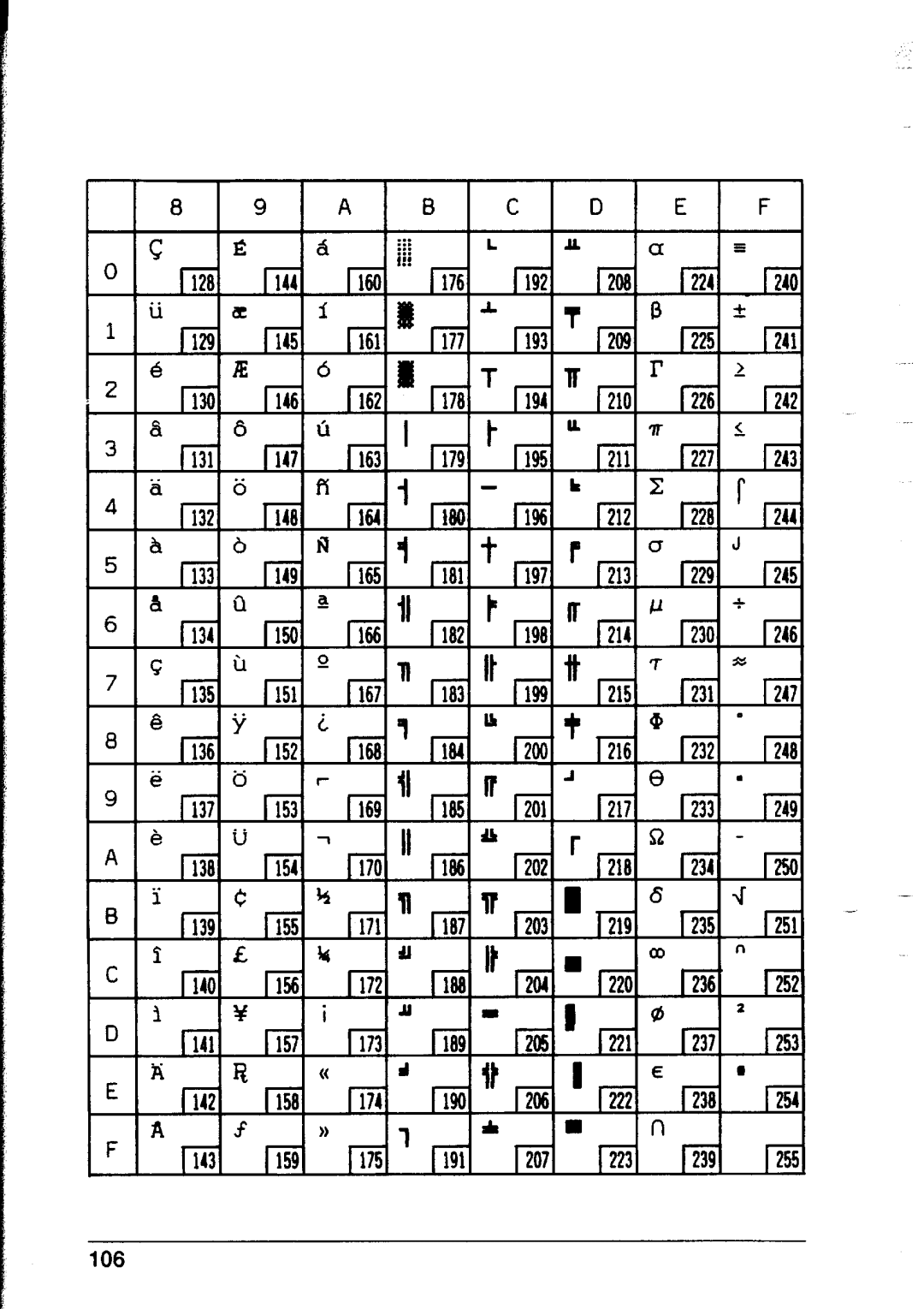 Star Micronics XR-1500, XR-1000 user manual Rml Lliil, 1361 m R168i I 