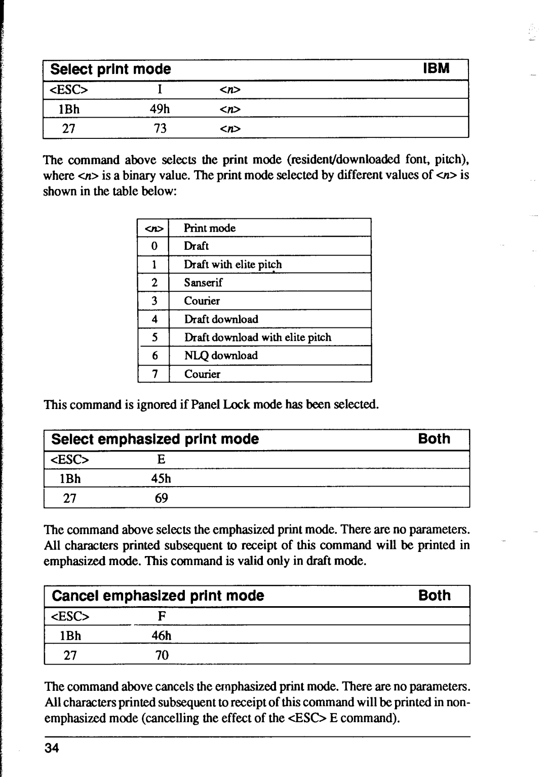 Star Micronics XR-1500 Select print mode, Select emphasized Print mode, Cancel emphasized print mode, CESCF 1Bh46h 2770 