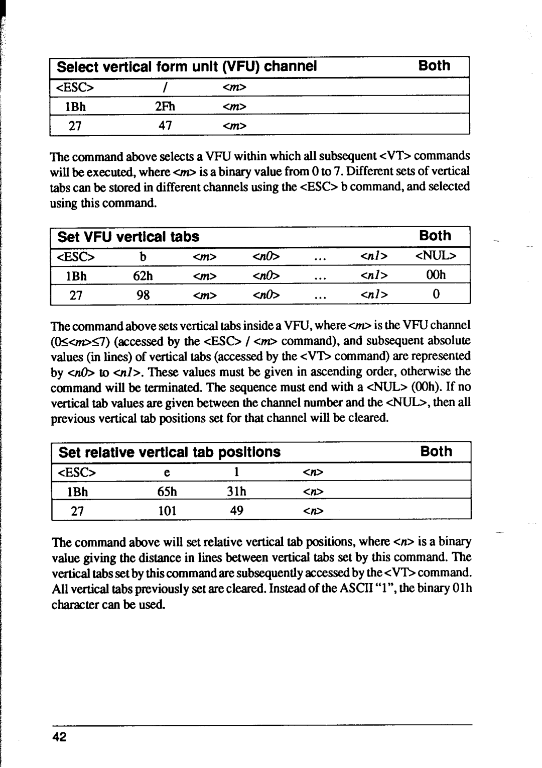 Star Micronics XR-1500 Select vertical form unit VFU channel, Set VFU vertical tabs, Set relative vertical tab positions 