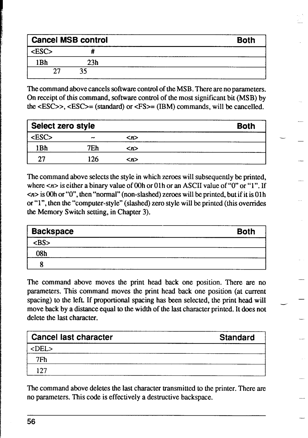 Star Micronics XR-1500 1Cancel MSB control Both, 1Select zero style Both, Backspace Both, Cancel last character Standard 