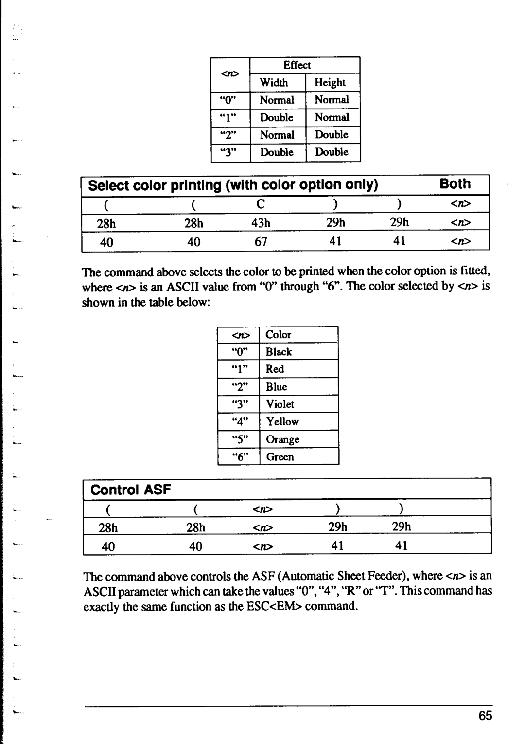 Star Micronics XR-1000, XR-1500 user manual Select color printing with color option only Both, Control ASF 