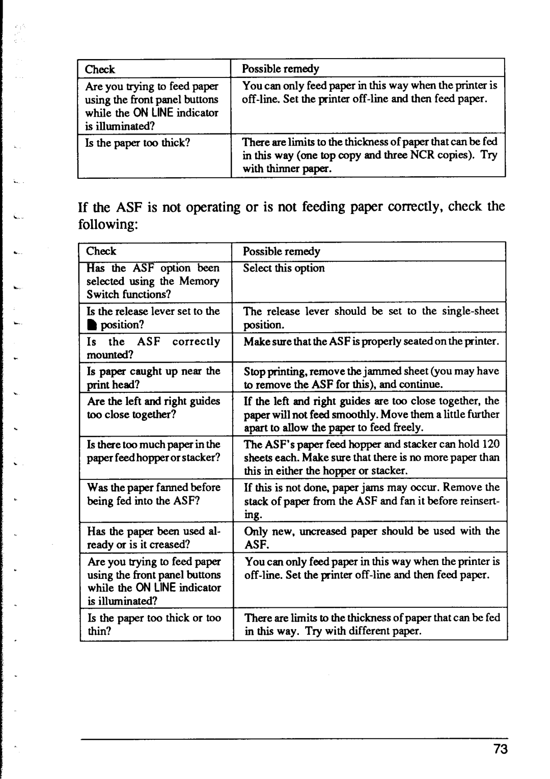 Star Micronics XR-1000, XR-1500 user manual Check 