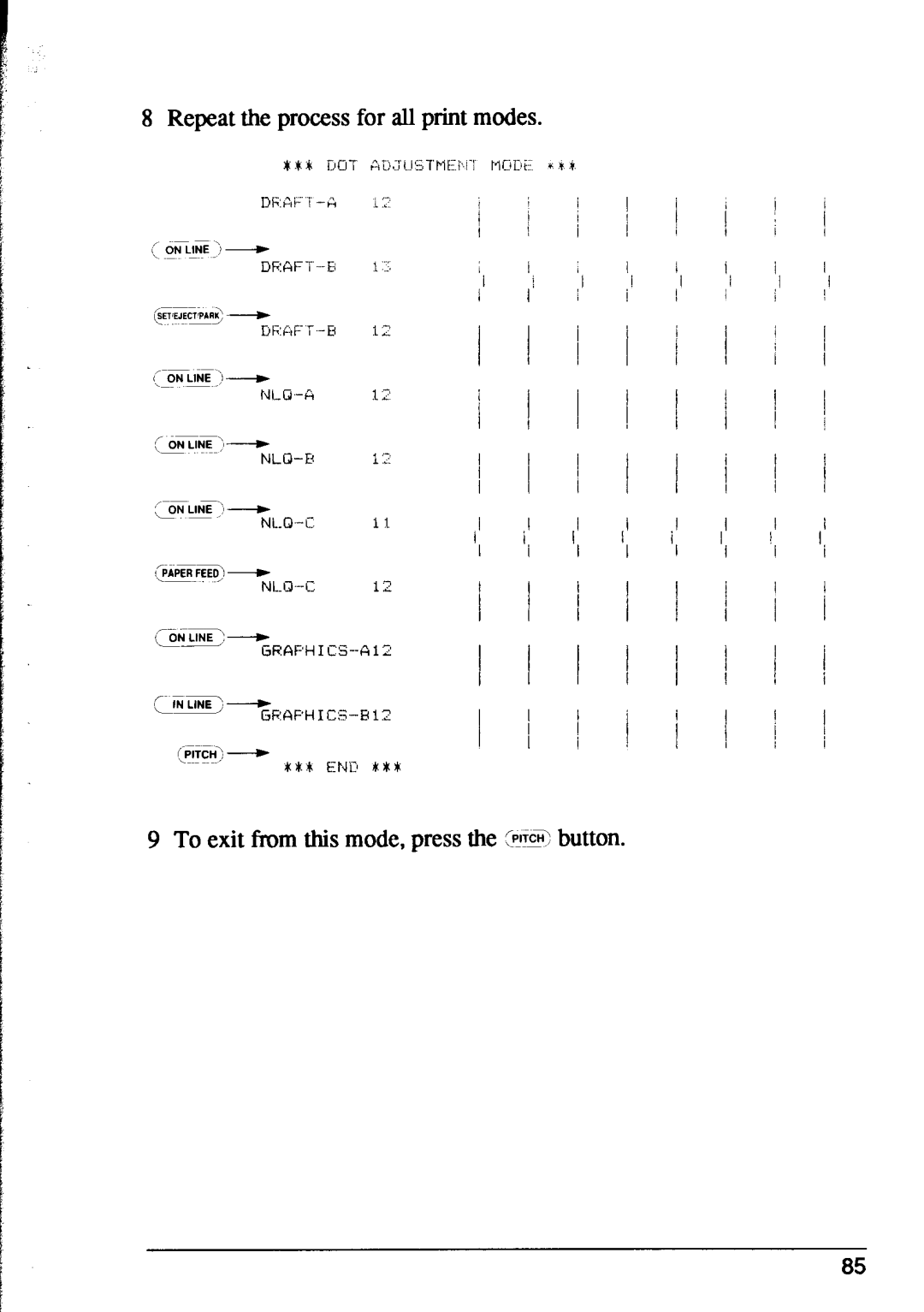 Star Micronics XR-1000, XR-1500 user manual Repeat the process for all print modes 