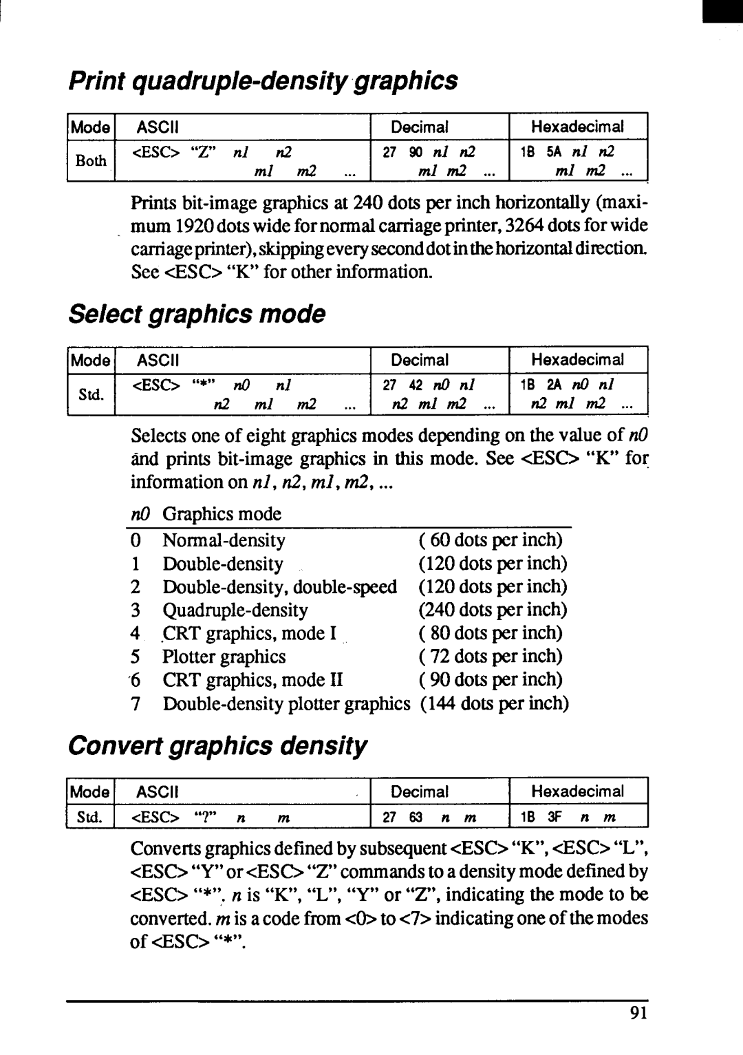 Star Micronics ZA-200, ZA-250 user manual 43SC 