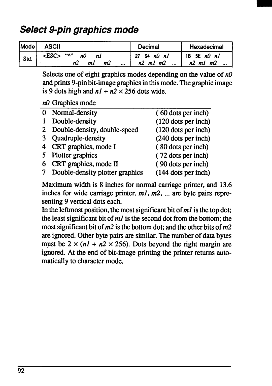 Star Micronics ZA-250, ZA-200 user manual 27 94d 