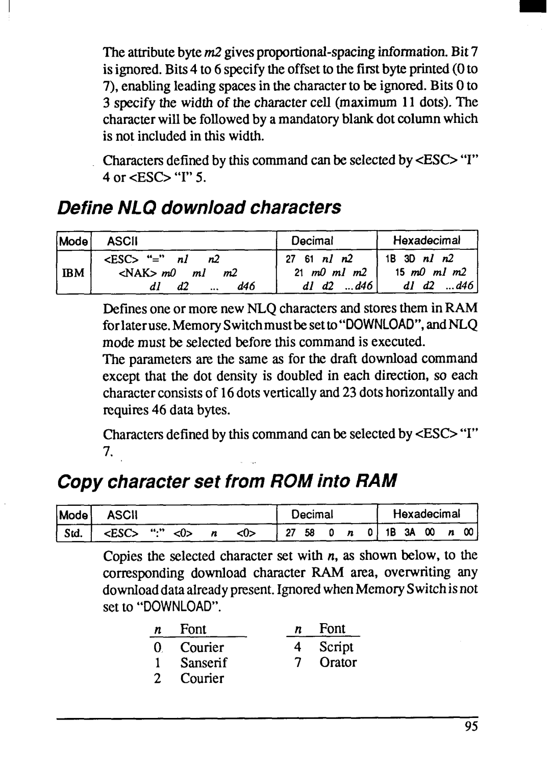 Star Micronics ZA-200, ZA-250 user manual 6 s, Font 